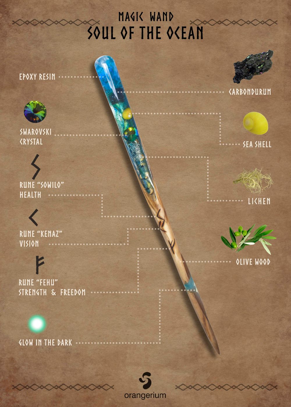 CUSTOM MAGIC WAND